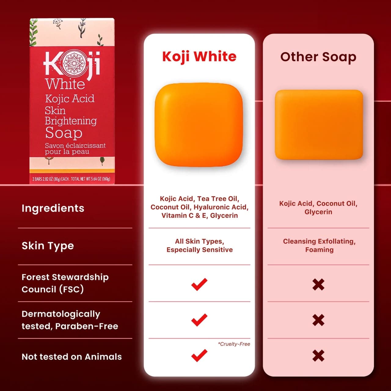 صابونة Kojic Acid 
